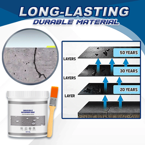 Buy 1+1 FREE | LeakShield™ - Waterproof seal against leaks [Last day sale]
